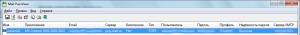 Пароли outlook